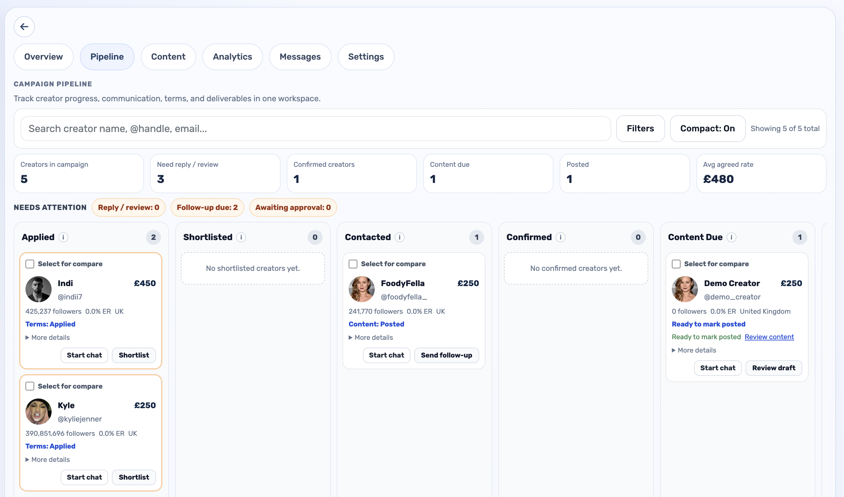 Influocial campaign pipeline showing creator stages and workflow actions