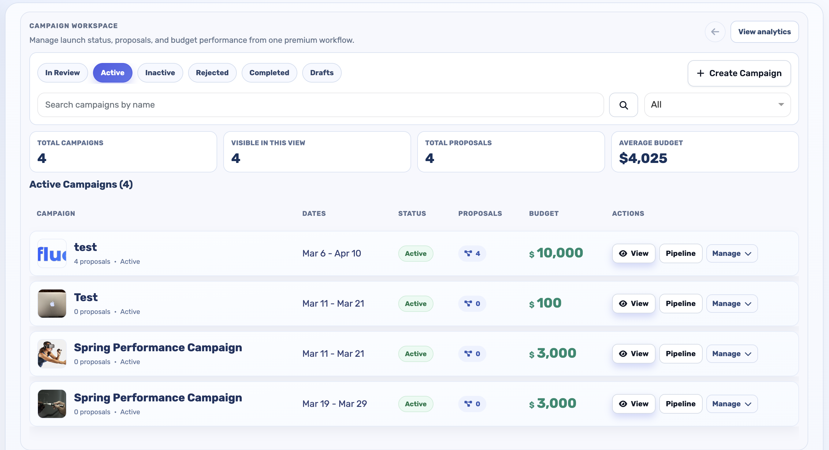 Influocial campaign workspace showing creator pipeline and campaign controls